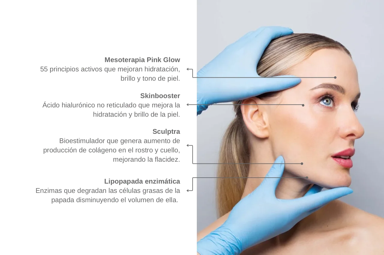 Caso estética 6